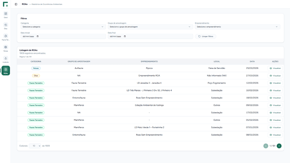 Listagem de registros da plataforma ROA Digital